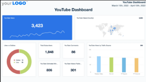 How to Monetize YouTube Videos with Affiliate Marketing